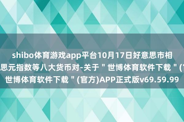 shibo体育游戏app平台10月17日好意思市相沿阻力：金银原油+好意思元指数等八大货币对-关于＂世博体育软件下载＂(官方)APP正式版v69.59.99