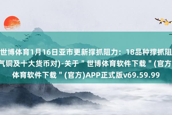 世博体育1月16日亚市更新撑抓阻力：18品种撑抓阻力(金银铂钯原油自然气铜及十大货币对)-关于＂世博体育软件下载＂(官方)APP正式版v69.59.99