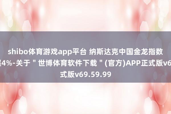 shibo体育游戏app平台 　　纳斯达克中国金龙指数一度涨超4%-关于＂世博体育软件下载＂(官方)APP正式版v69.59.99