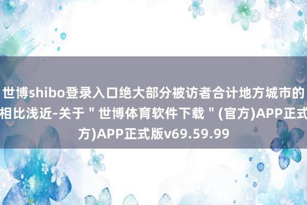 世博shibo登录入口绝大部分被访者合计地方城市的国补领取进程相比浅近-关于＂世博体育软件下载＂(官方)APP正式版v69.59.99