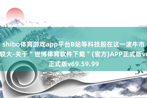 shibo体育游戏app平台B站等科技股在这一波牛市中的涨幅较大-关于＂世博体育软件下载＂(官方)APP正式版v69.59.99
